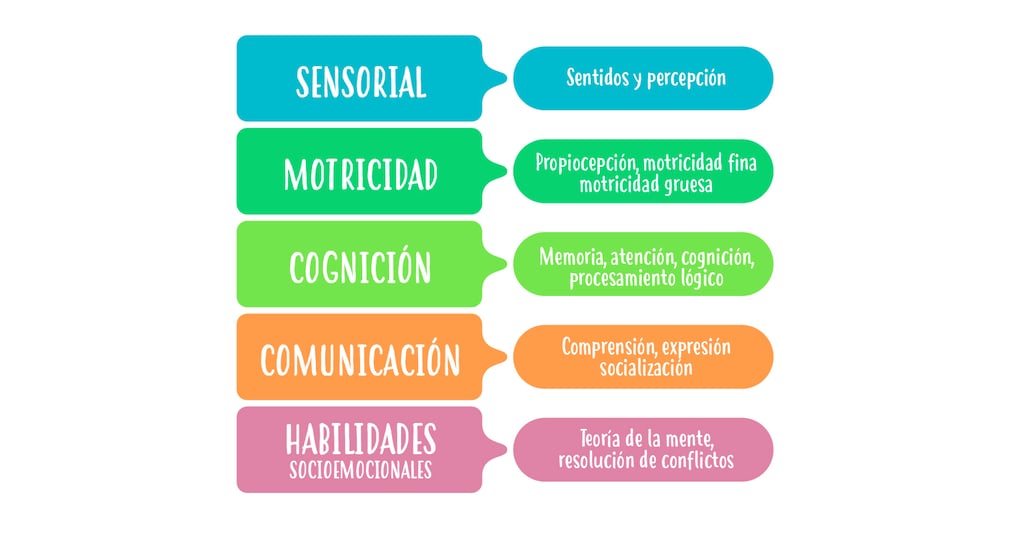 Jugar-info