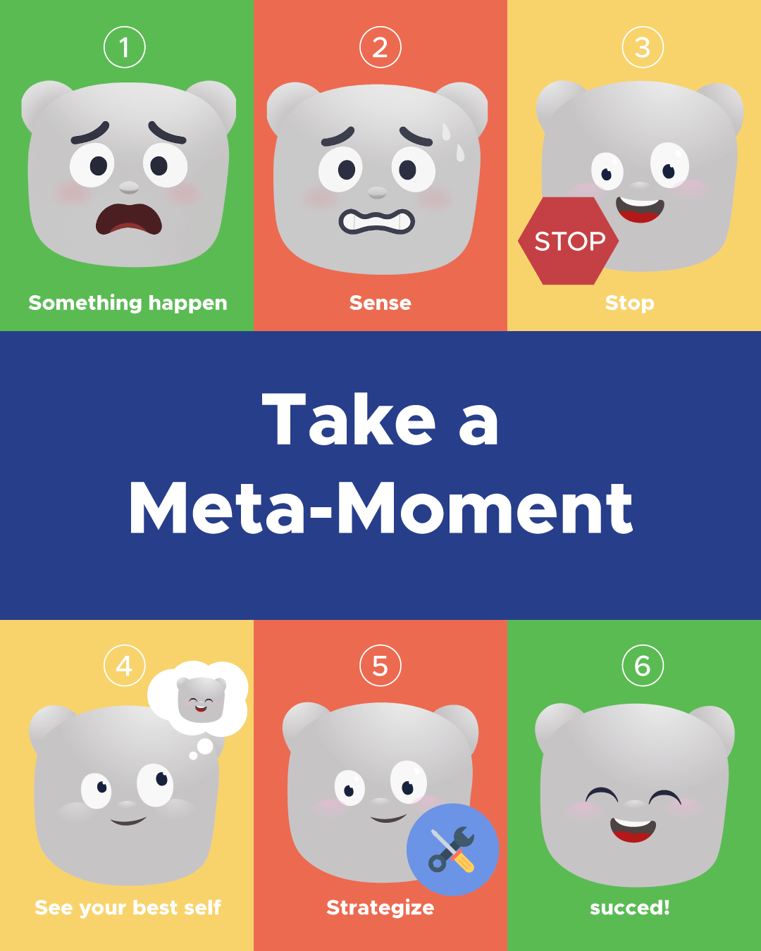 Meta-Moment-infografia-blog Meta-Moment-infografia-blog