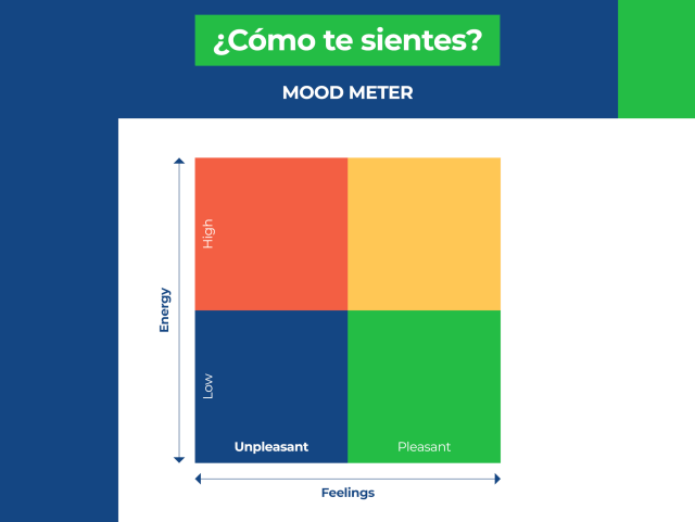 Mood Meter